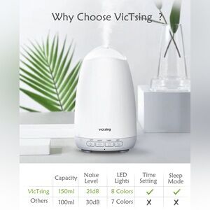 VicTsing Aroma 150ml Essential Oil Diffuser. Aromatherapy Diffusers.
